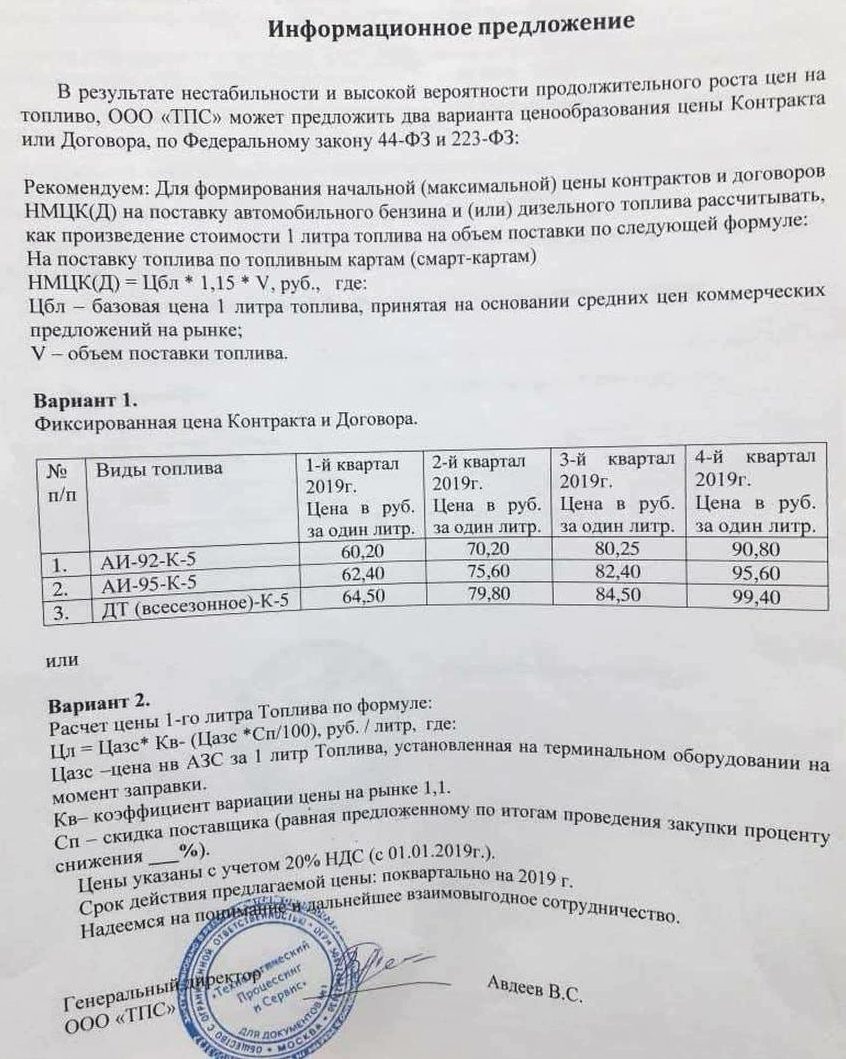 Договор поставки гсм образец 2022