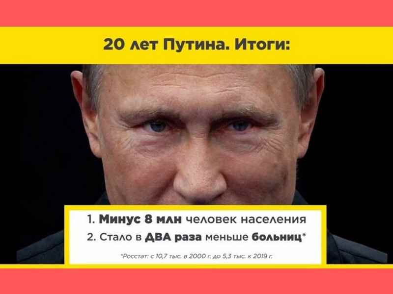 Итоги года с путиным отзывы. Путин за 20 лет правления. Достижения путинской России за 20 лет. Результаты правления Путина за 20 лет. Достижения Путина за 20 лет.